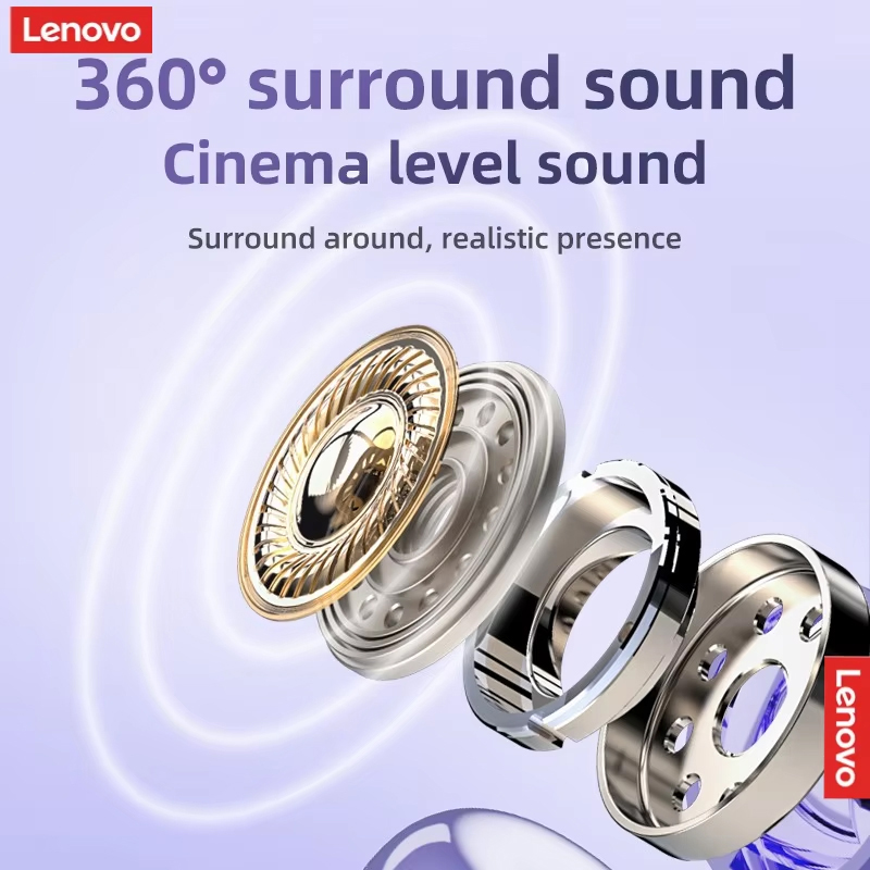 Neue Lenovo TA210 Bluetooth-Ko – Anc Wireless Over Ear Headphones Bewertung und Preis