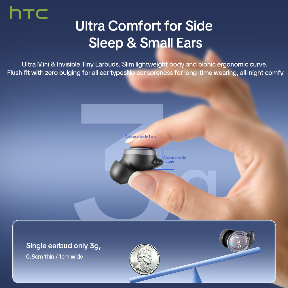 HTC NE96 TWS Kabellose Ohrhöre – Sleep Mask Headphones Bluetooth Bewertung und Preis